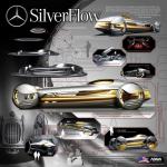 Mercedes-Benz SilverFlow 2057 года